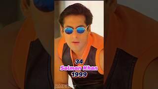 Jaanam Samjha Karo movie  cast(1999-2025)then & now#shorts #youtubeshorts #bollywood