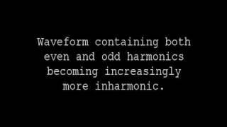 Inharmonicity example