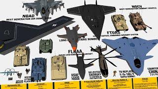 Most Powerful Future Military Weapons of the United States Comparison 3D