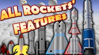 3-2-1 Blast Off Simulator - COMPARISON OF ALL ROCKETS