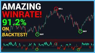 This Tradingview Scalping Indicator can Give 91.2% Winrate If....