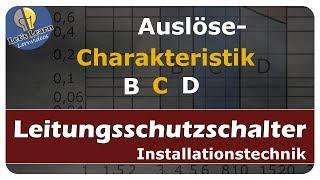 Auslösecharakteristik / Charakteristik B, C, D - Leitungsschutzschalter - einfach erklärt