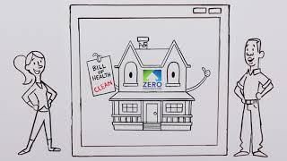 Home of the Future with DOE Zero Energy Ready Home Certification
