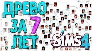 Древо моего сохранения за 7 лет 10 поколений Симс 4Sims 4  Династия