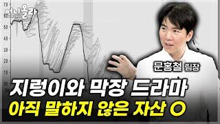 막장 드라마보다 더 가혹한 현실...나를 지켜줄 '보험책'은?[문홍철 자산전략팀장 2부]