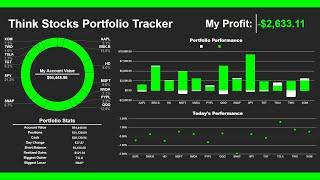 How To Make A Stock Portfolio Tracker In Google Sheets | Master Portfolio Tracker