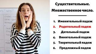 Родительный падеж. Множественное число || Существительные. Падежи