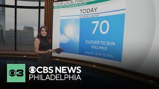 Highs near 70 in Philadelphia for Veterans Day, colder temperatures on tap the rest of the week