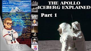 The Apollo Iceberg Explained: Top Tiers