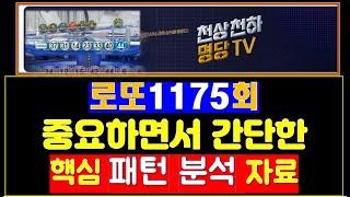로또1175회 중요(?)한 패턴 분석 자료 및 출현 가능성이 높은 구간 분석.