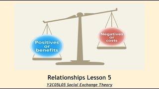 A-Level Psychology (AQA): Relationship - Social Exchange Theory