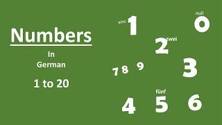 Zahlen1bis20 (part1)#numbers#1234 #learngerman