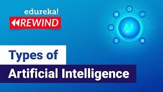 Types Of Artificial Intelligence | Artificial Intelligence | What is AI? | Edureka Rewind -1