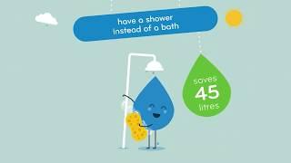 Top 10 water saving tips