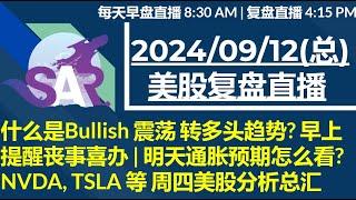 美股直播09/12[复盘] 什么是Bullish 震荡 转多头趋势? 早上提醒丧事喜办 | 明天通胀预期怎么看?NVDA, TSLA 等 周四美股分析总汇