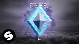 Bhaskar & Breaking Beattz - Higher (feat. your friend polly) [Official Audio]