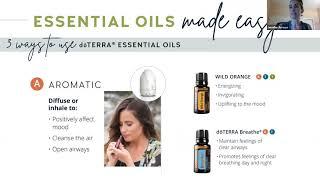 Essential Oils Made Easy - Start here!