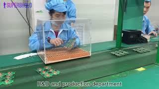 Best 3D Hologram Fan Manufacturer Production Workshop Display Large Scale Factory of 3D Led Fan