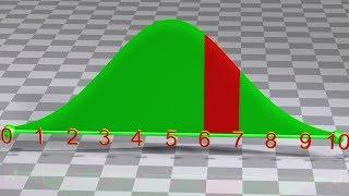 Probability - Quantum and Classical