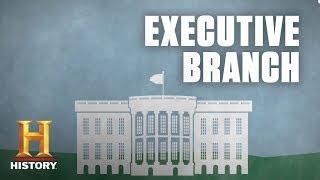 What Is the Executive Branch of the U.S. Government? | History