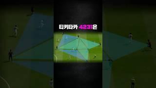 티키타카 전술 추천