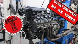 LS HOW TO: 600-HP POWER PACKAGES (HOW TO MAKE 600 HP LS MOTORS)