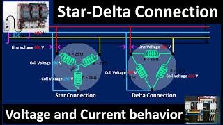 Star Delta connection and its Voltage and Current behavior Explained / Best animated video for you 