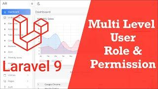 Laravel 9 Multi Level User Role dan Permission Spatie #1