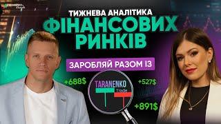 Тижнева аналітика з TaranenkoTrade 04.11.2024