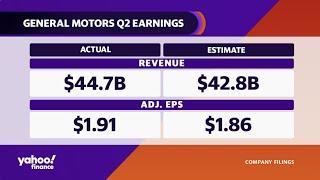 General Motors: Key takeaways from the Q2 earnings call, revenue up 25%