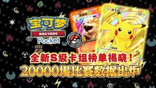 【Pokémon TCG Pocket】超夢沒那麼強？全新 S 級卡組榜單揭曉！2 萬場錦標賽數據出爐！