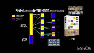 이재명의 기본사회 전략은?(3)