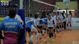 CBS SUB-18 Feminino