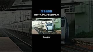 THE GOATED TRAIN 