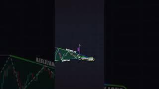 Stock market free tips and trick#viral shot #dilshad trader