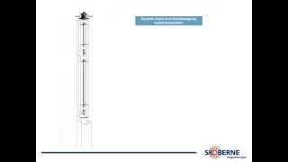SKOBERNE System - Abgasleitung starres System