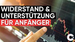 Tiefer in Widerstand und Unterstützung eintauchen | Trading für Anfänger