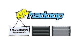 A Hadoop Ecosystem Overview: Including HDFS, MapReduce, Yarn, Hive, Pig, and HBase