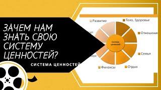 Система ценностей. Зачем нужно понимать свои глубинные ценности?