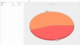 Seo analysis tool - How to analyze your SEO for competitors