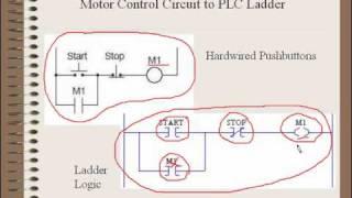 PLC Training - Introduction to PLC Ladder Logic, Part 1