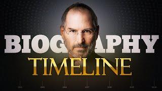 Who was Steve Jobs?