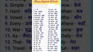 शुरू से इंग्लिश बोलना सीखे /english bolna kaise sikhe #shorts #english #speakingpractice #vocabulary