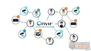 How to set up Security Cameras using ONVIF