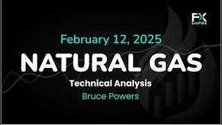 Natural Gas Price Forecast Today, Technical Analysis (February 12): NatGas Showed Sustained Strength