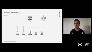 Real World Use Cases With Stellar Ecosystem Protocols