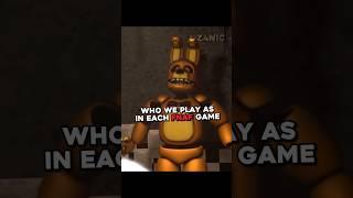 What Character We Played In Each FNAF GameSub For More Content #fnafedit #williamafton #fnaf #fyp