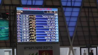 Daniel Iossifov 100m Breaststroke Israel Winter Championchip