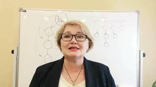 Взгляд на маркетинг компании  Гринлиф с другой стороны 