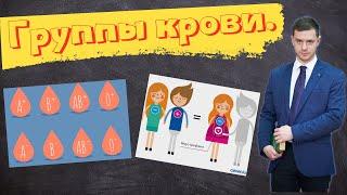 Группы крови. Системы групп крови. Переливание крови. Резус фактор. | Часть 3.